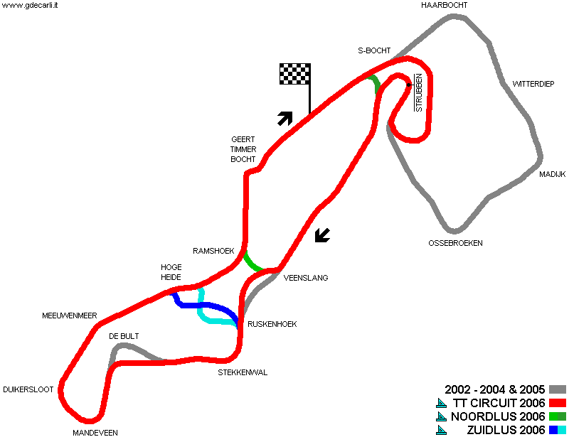 Circuit Van Drenthe 2006, circuito completo